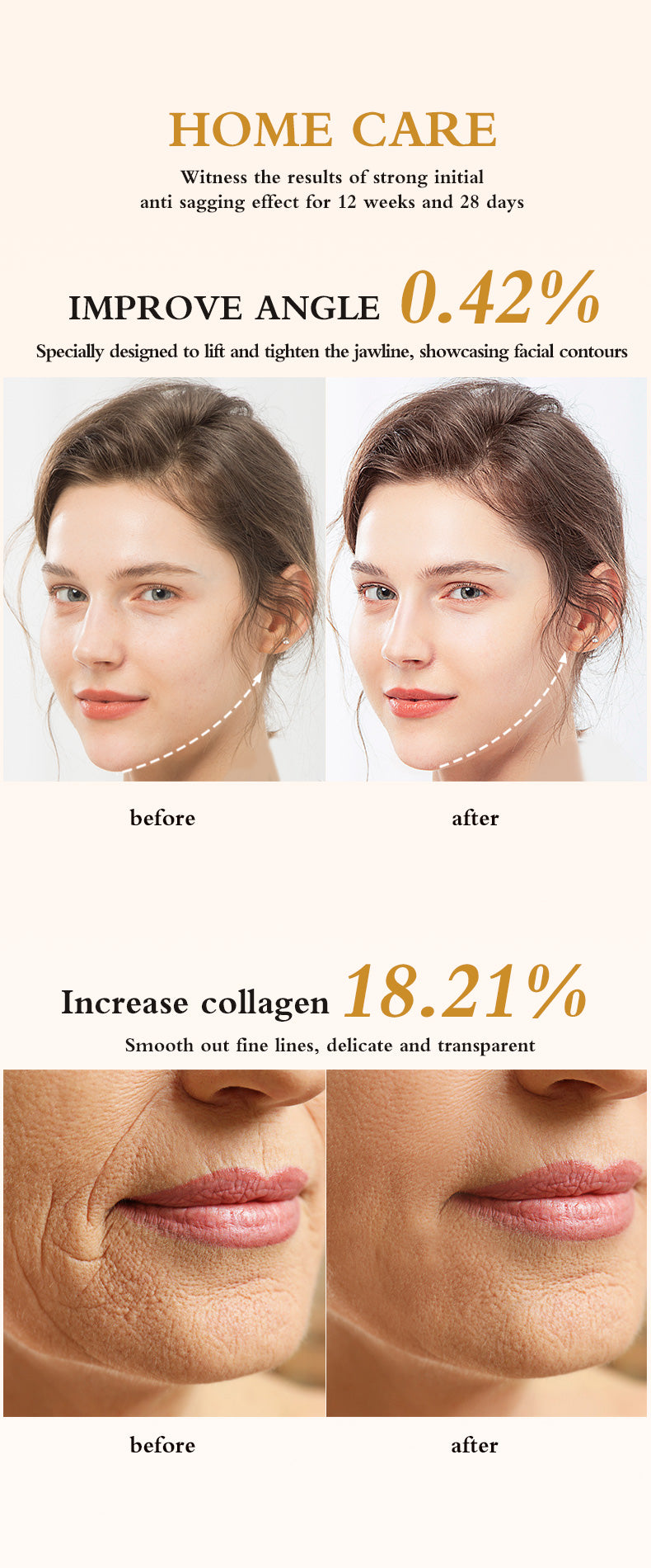 Multifunctional Beauty Device