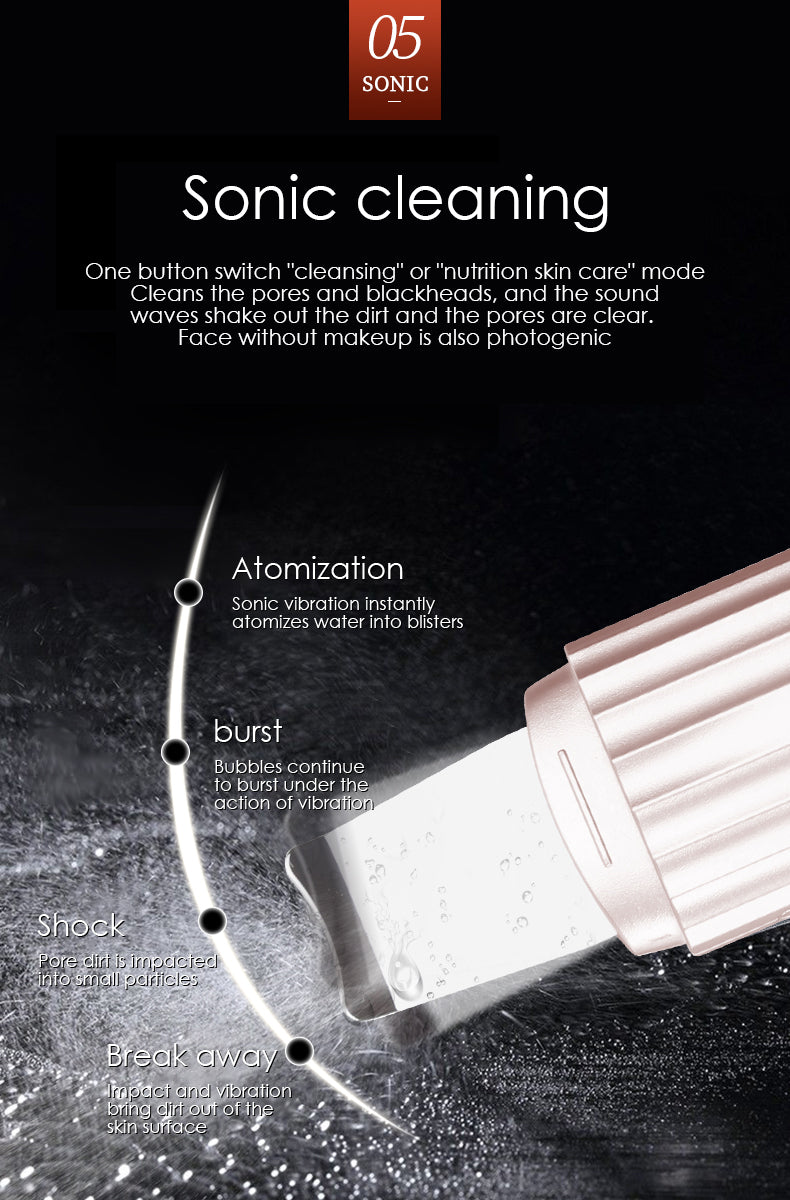 Multifunctional Beauty Device