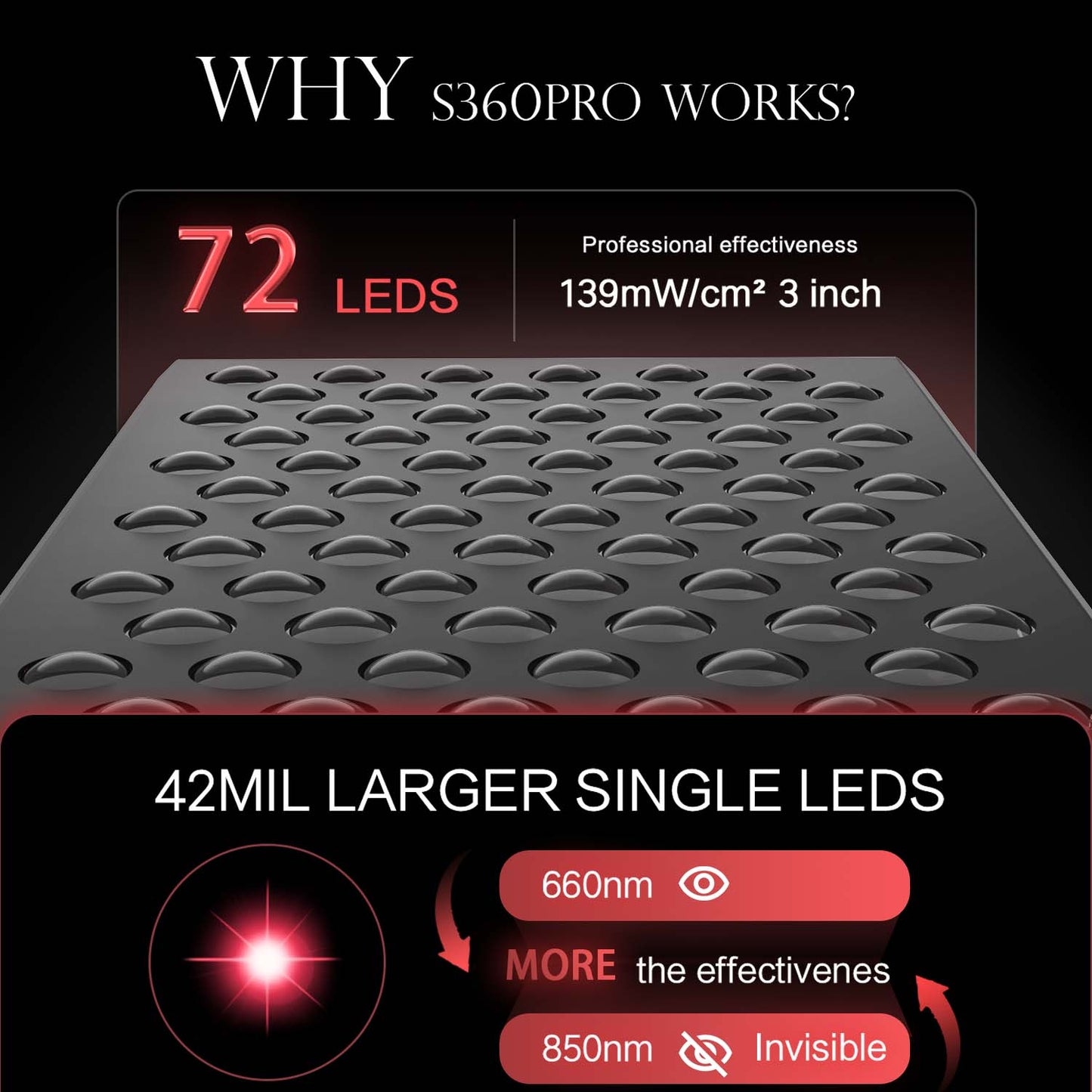S360Pro – Terapia a Luce Rossa