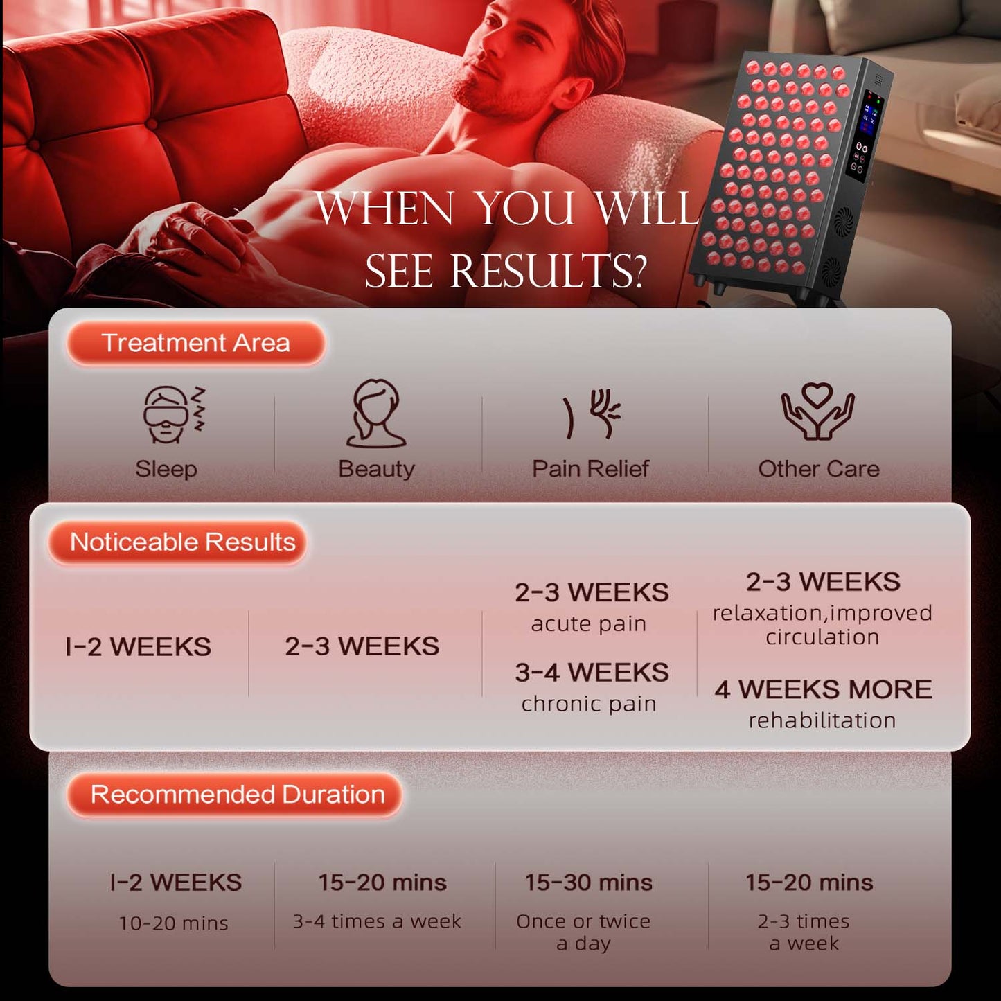 S360Pro – Terapia a Luce Rossa