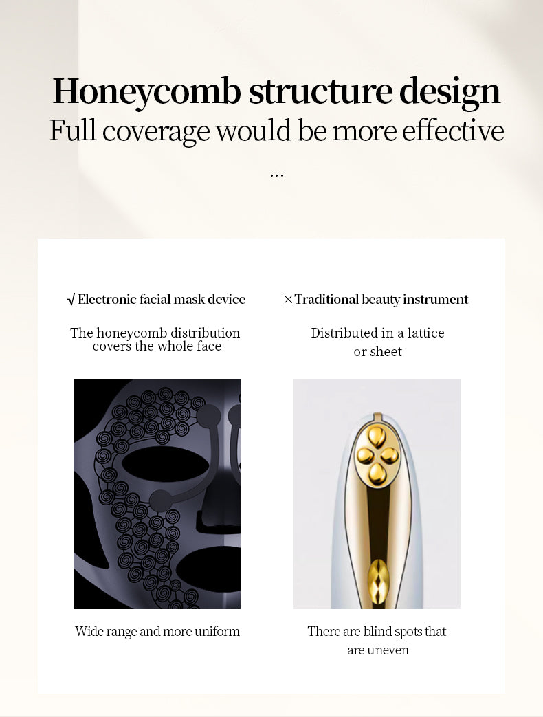 Facial Mask Instrument