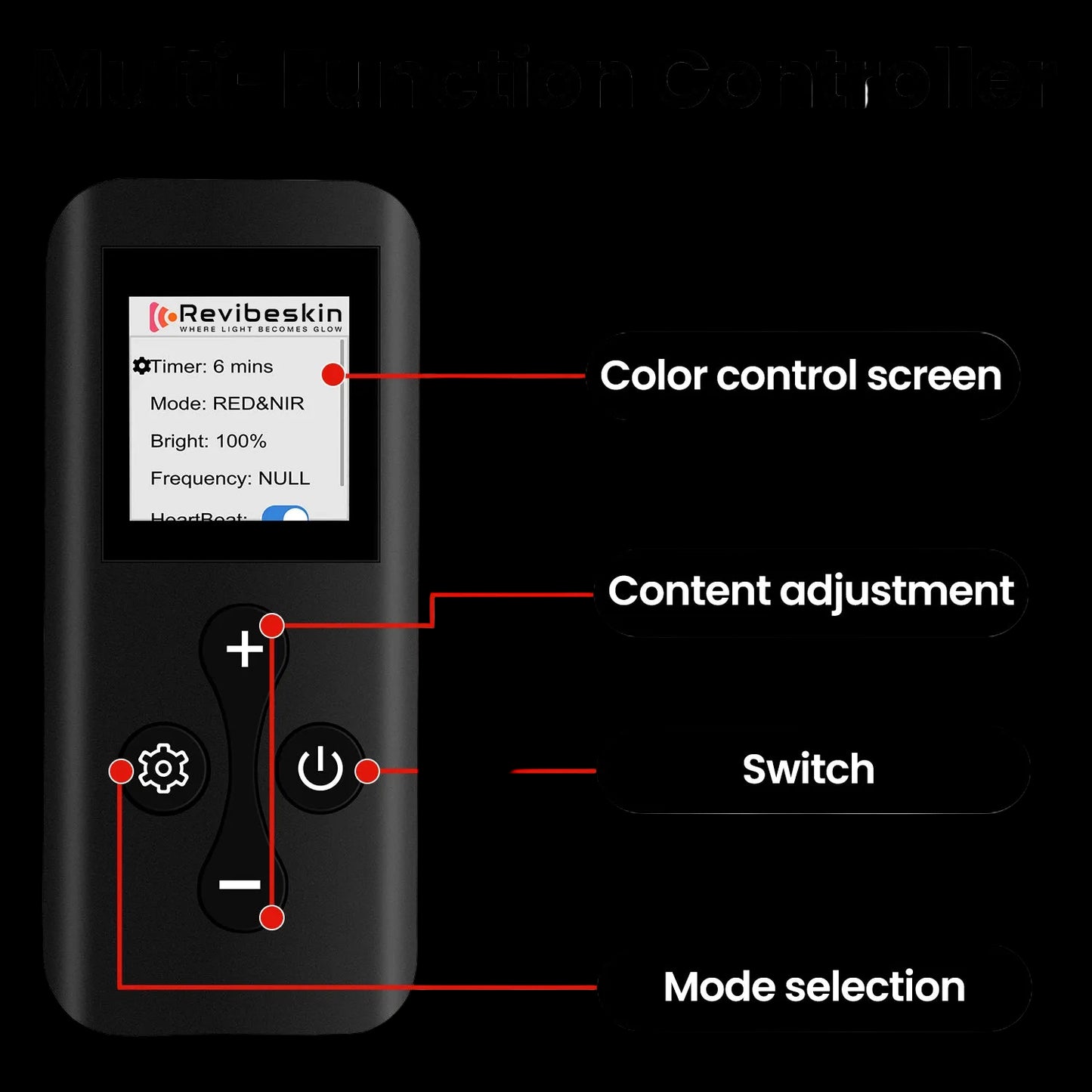 Red Light Therapy Blanket