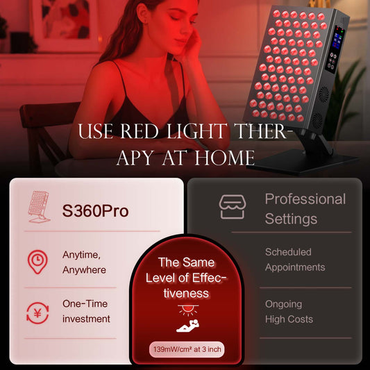 S360Pro – Terapia a Luce Rossa