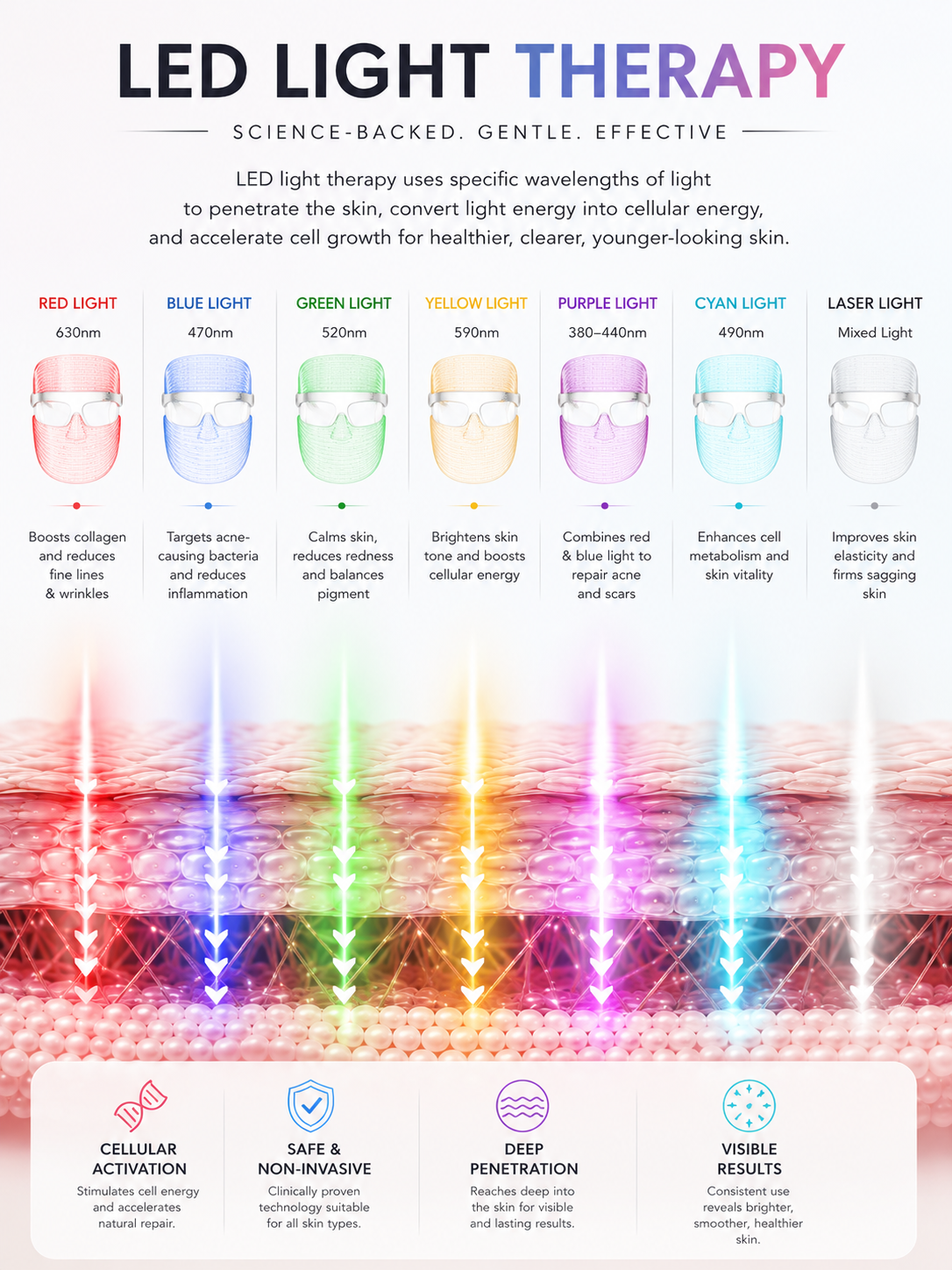 VISOR MASK FLUX™