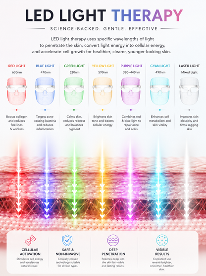 VISOR MASK FLUX™