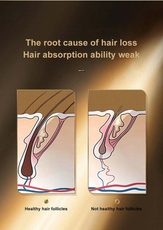 LED Hair Growth Brush
