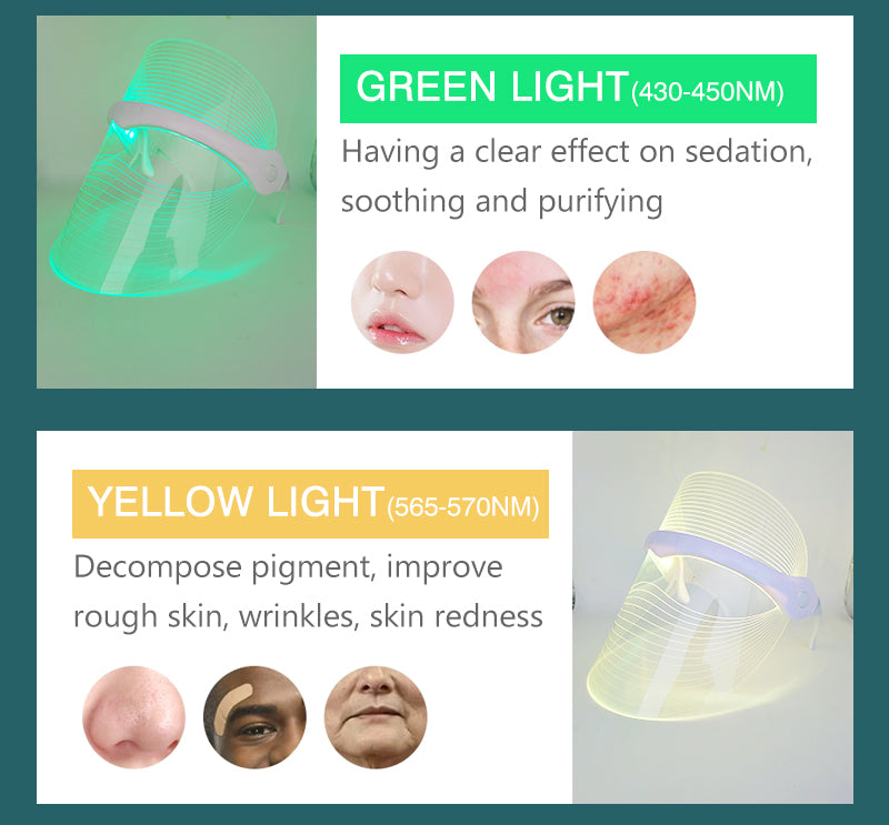 REVIBE MASK 7 Beauty Modes