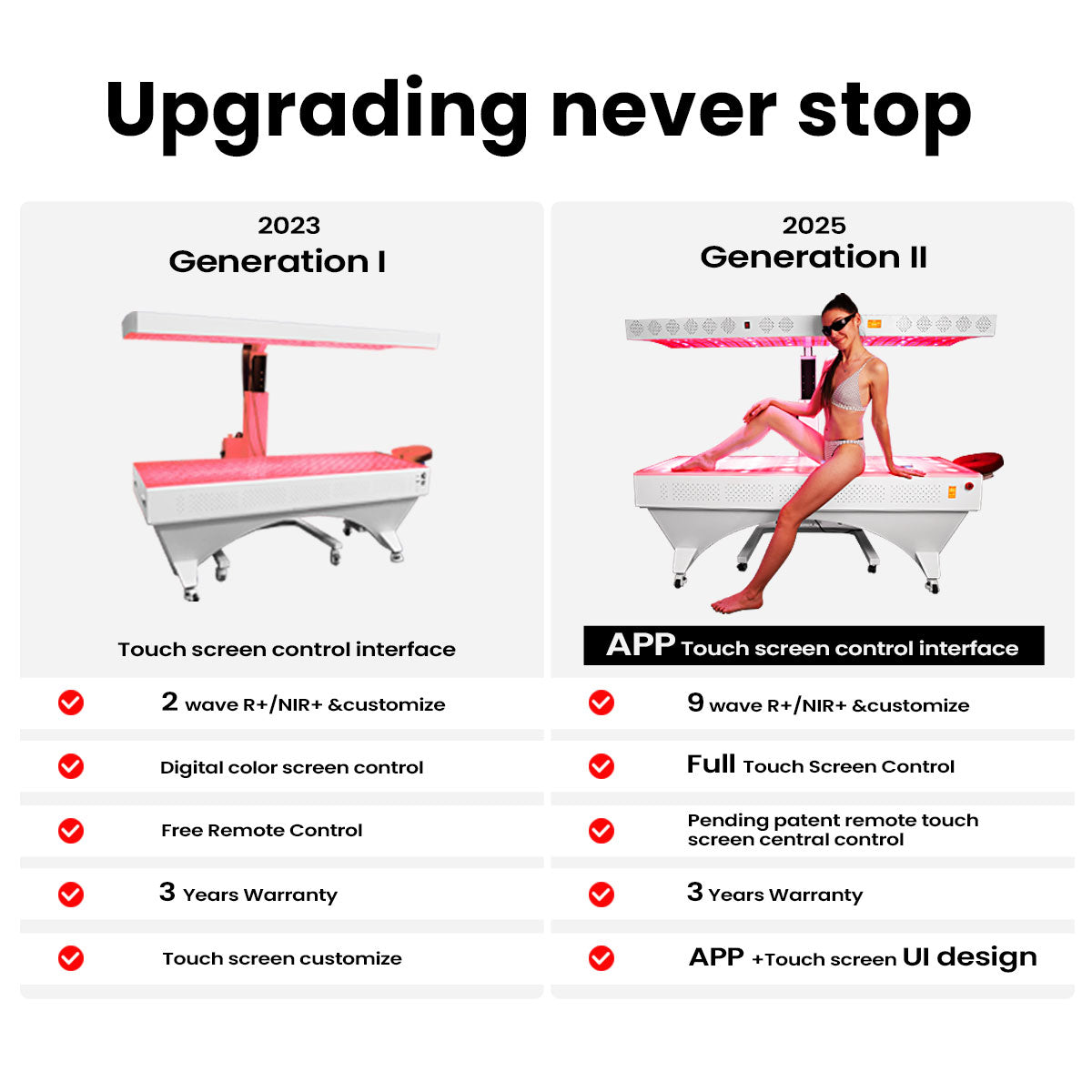 Total Body Bed Full Spectrum