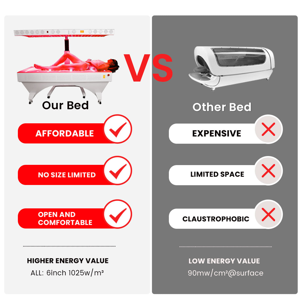 Total Body Bed Full Spectrum