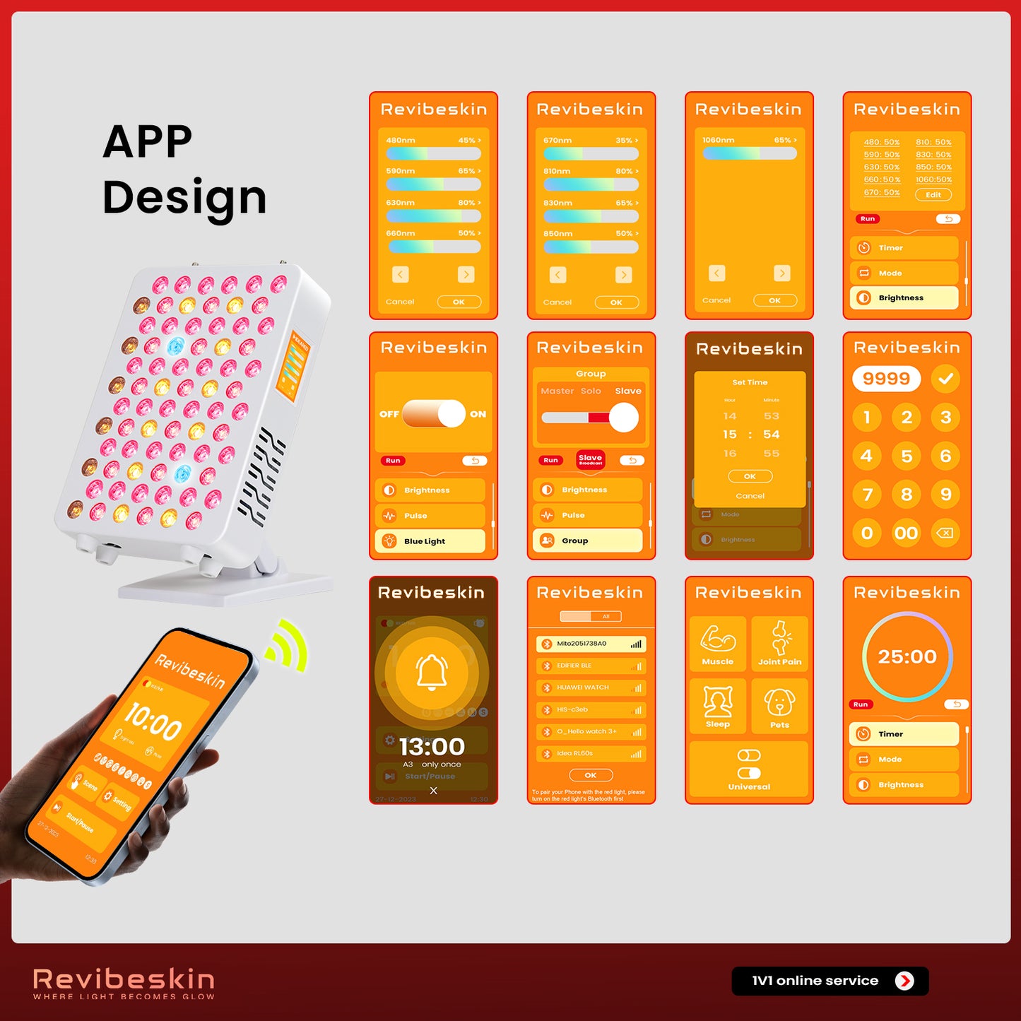 Pannel LED 9 PROWAVES® Small