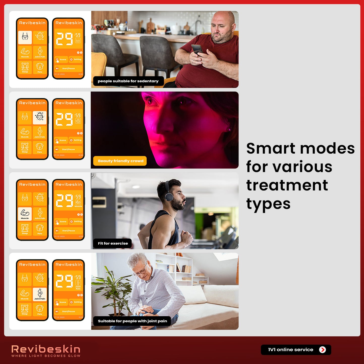 Pannel LED 9 PROWAVES® Small